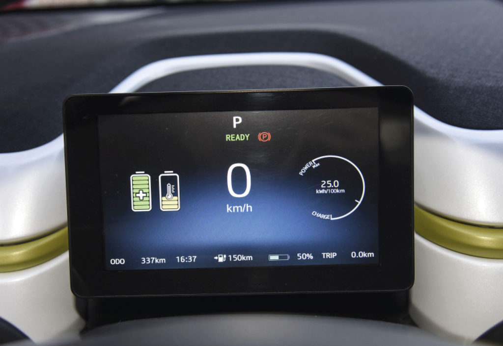 Pantalla 10 pulgadas